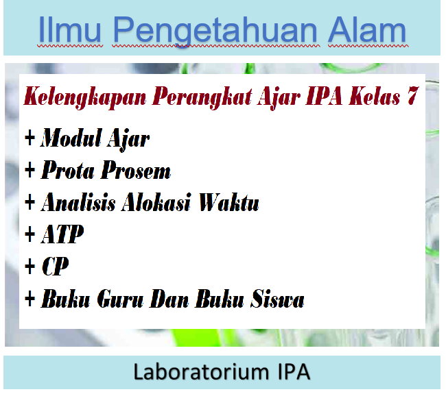 Unduh Perangkat Ajar IPA SMP Kelas VII Kurikulum Merdeka Lengkap 2022/